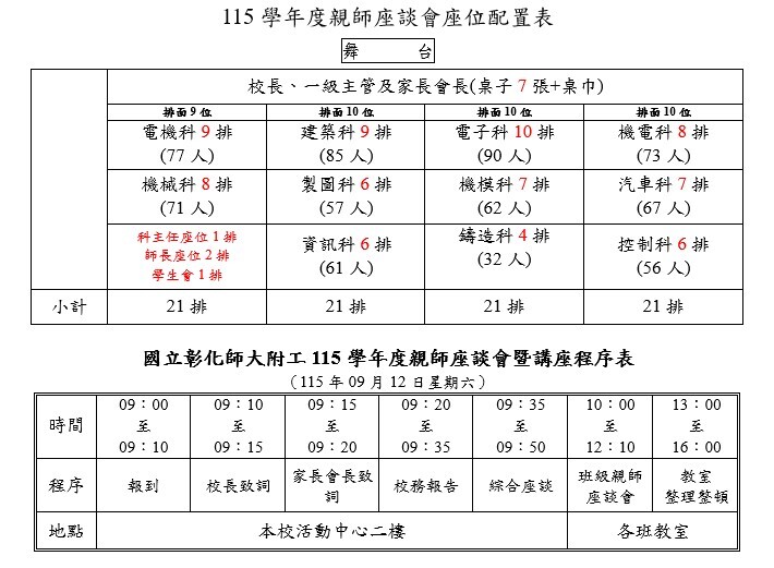 座位配置圖